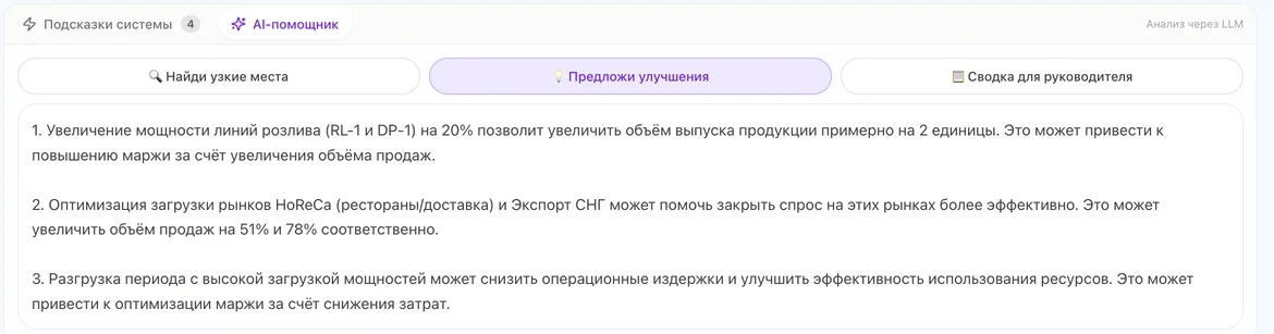 ИИ-ассистент: 3 предложения от YandexGPT с конкретными цифрами по линиям и рынкам