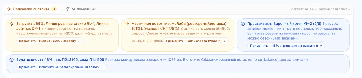 Рекомендации после расчёта: 4 алгоритмических подсказки с кнопками smart-fix
